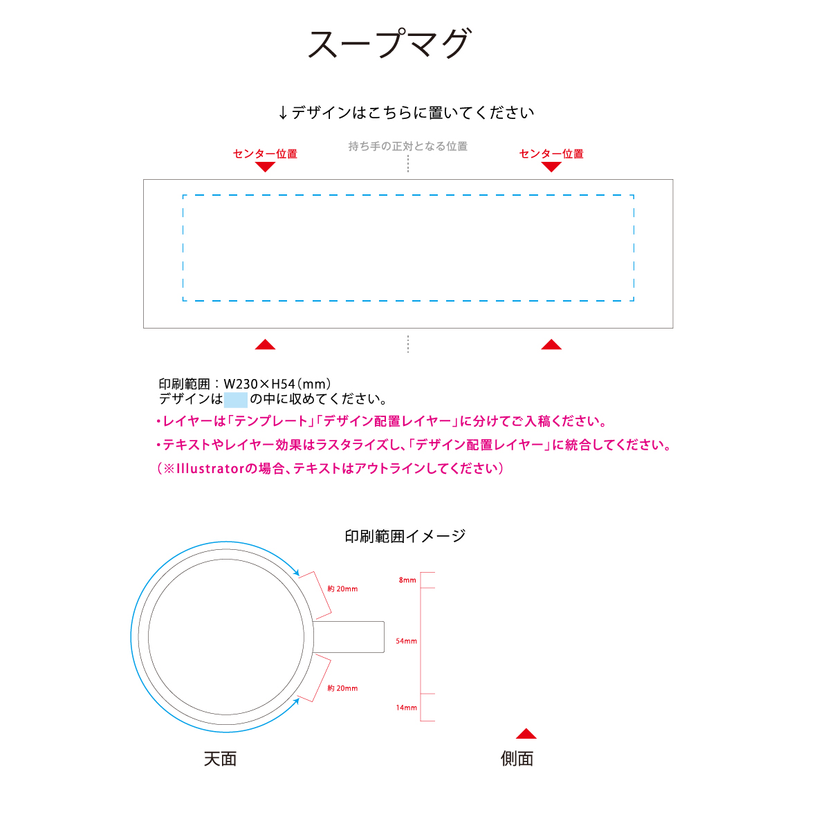 スープマグ:テンプレートイメージ