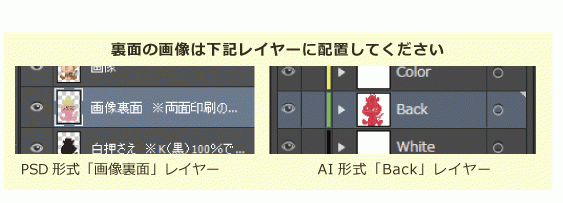 裏面レイヤーPSD形式「画像裏面レイヤー」、AI形式「Backレイヤー」