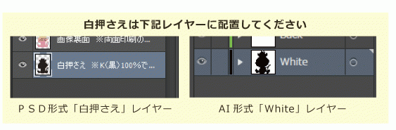 白押さえレイヤーPSD形式「白押さえレイヤー」、AI形式「Whiteレイヤー」