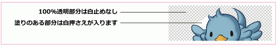 白押さえ