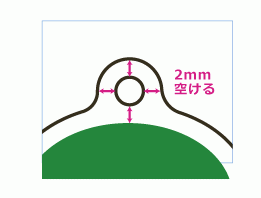 パーツ取り付け穴