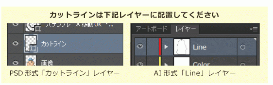 白押さえレイヤーPSD形式「カットラインレイヤー」、AI形式「Lineレイヤー」