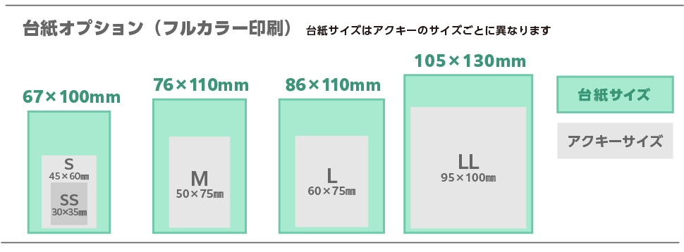 アクリルキーホルダー グッズ製作なら緑陽社