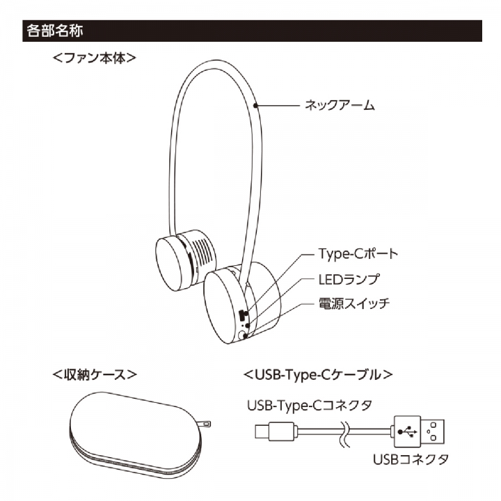 くるくるネックファン
