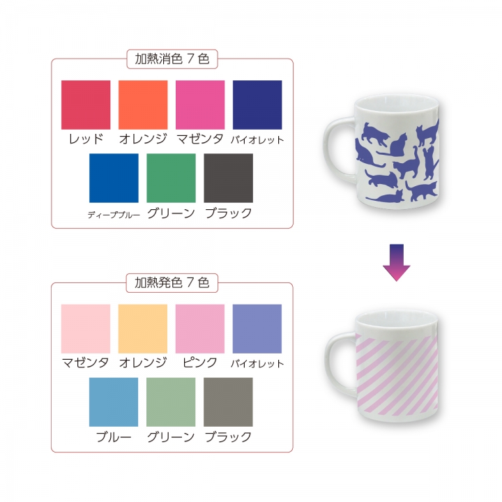 感温マグカップ