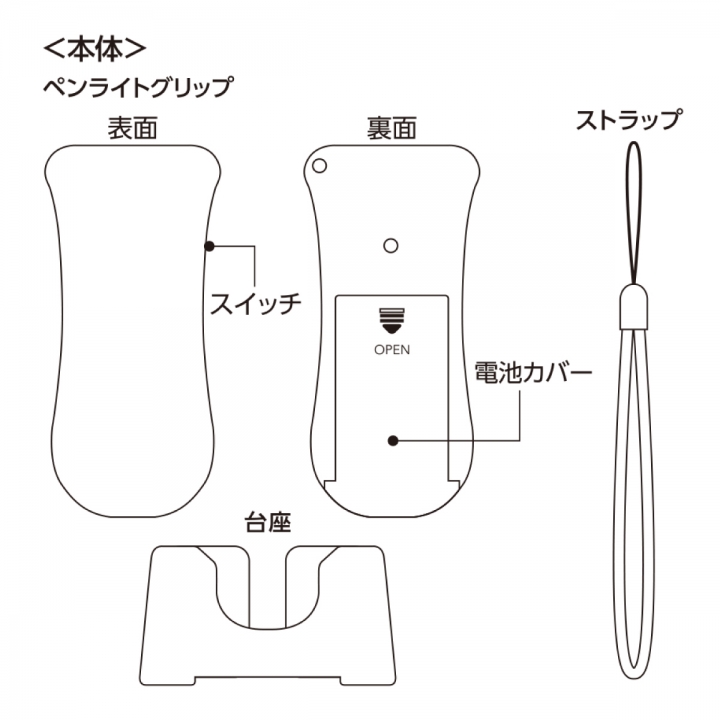 アクリルペンライト