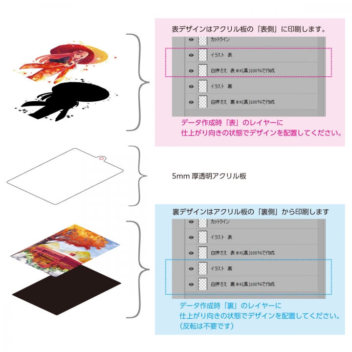 レイヤードアクリルマグネット