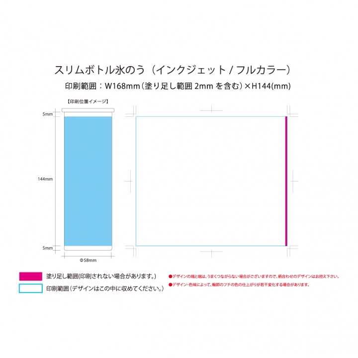 スリムボトル氷のう